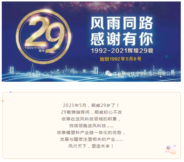 29周年|順威29載，風(fēng)雨同路，感謝有你！
